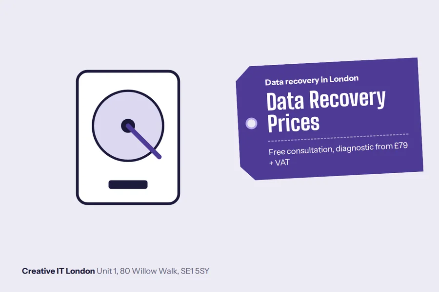 Data recovery prices at Creative IT London