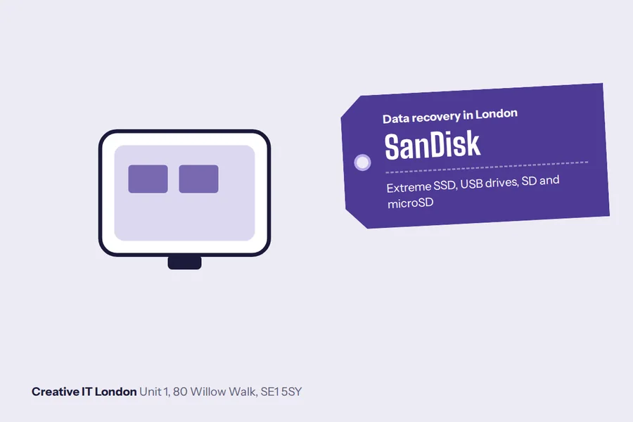 SanDisk Data Recovery at Creative IT London