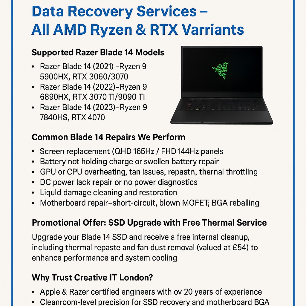 Razer Blade 14 Repair London