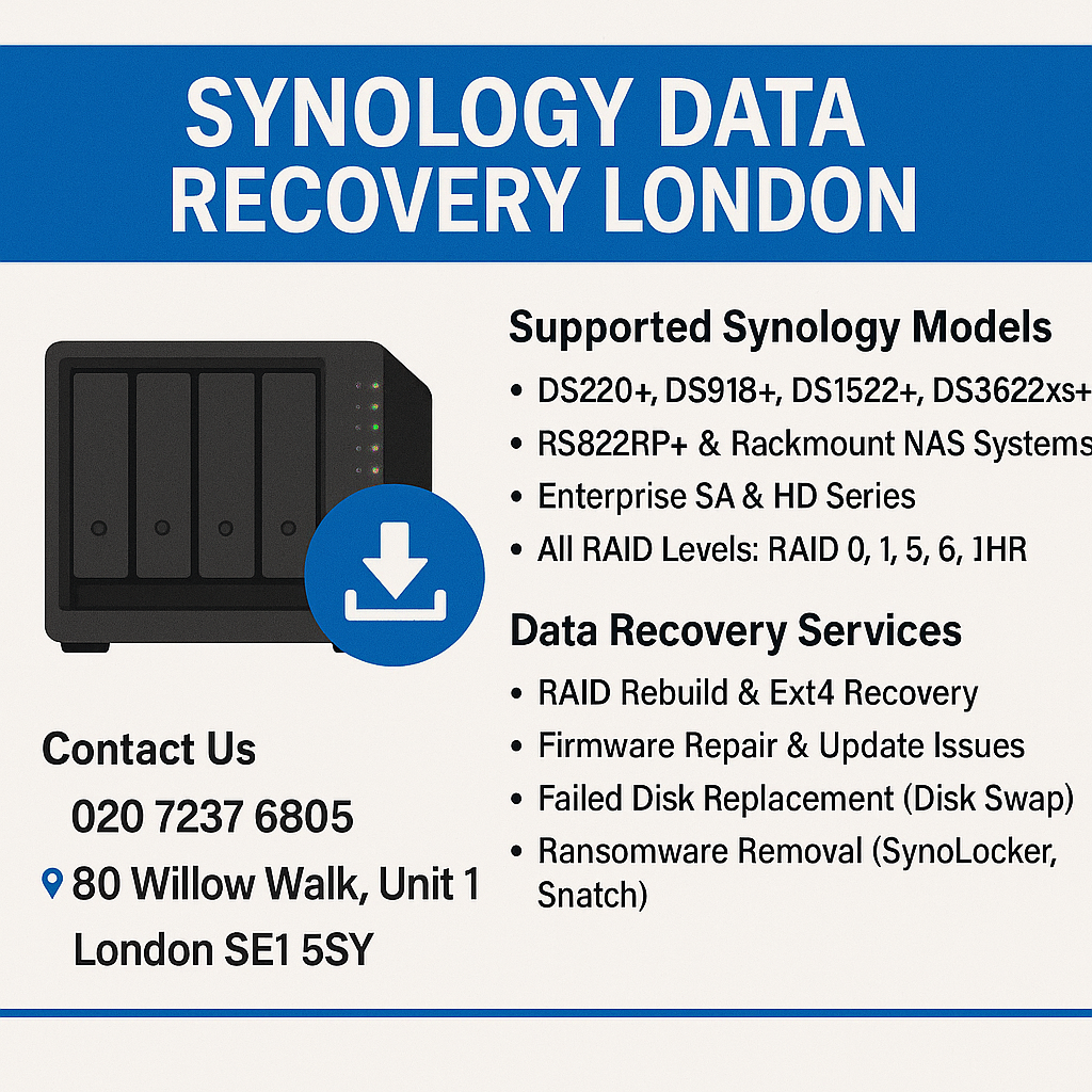 synology-data-recovery-london