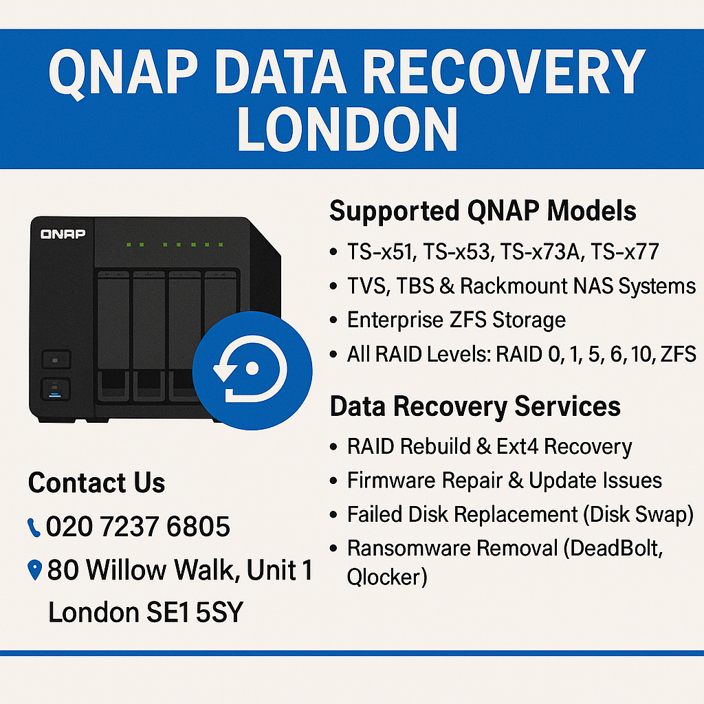 qnap-data-recovery-london